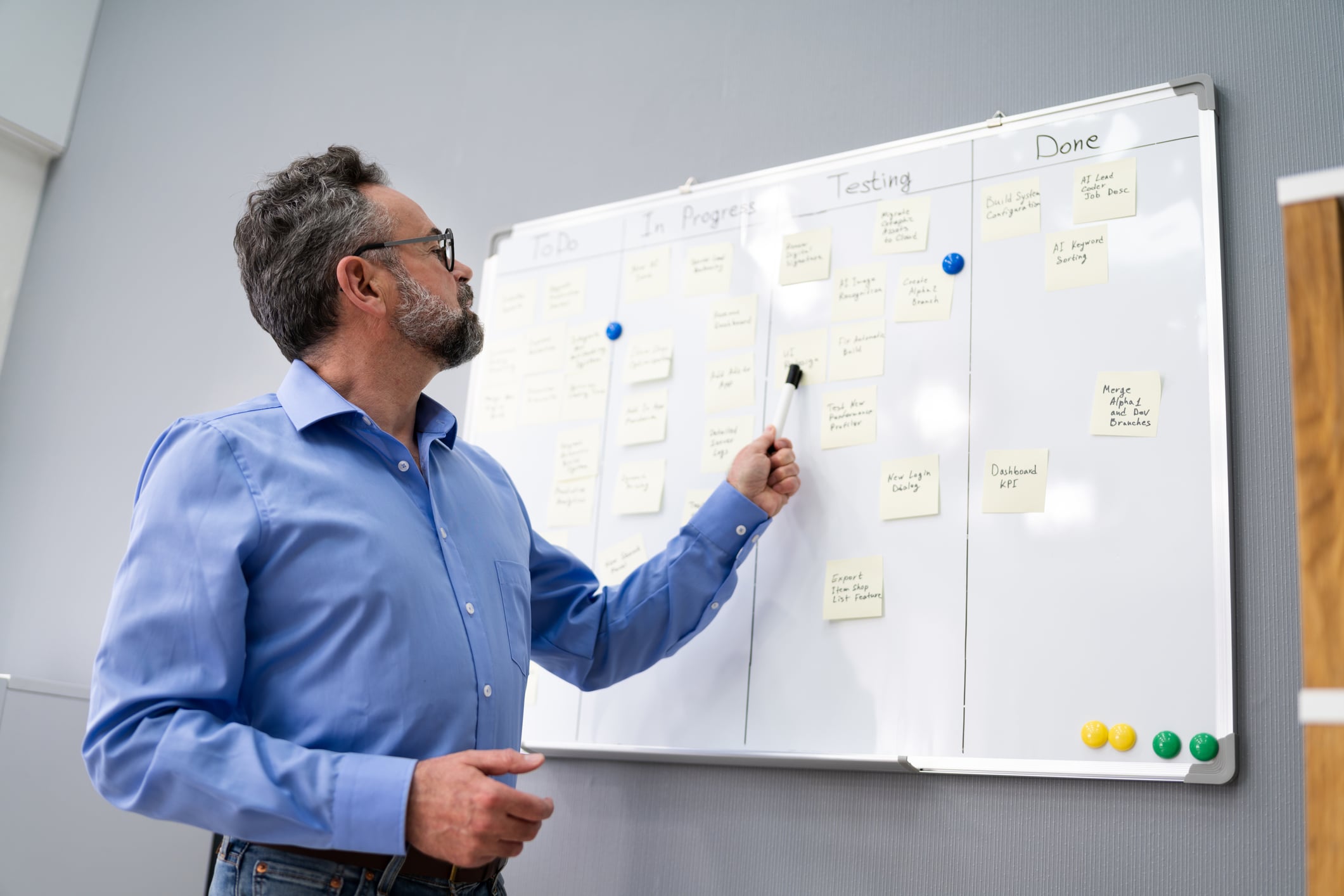 Kanban mit diesem Plan gelangen Sie in wenigen Schritten zum agilen Projektmanagement.