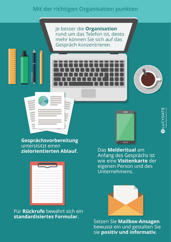 Infografik Souverän telefonieren