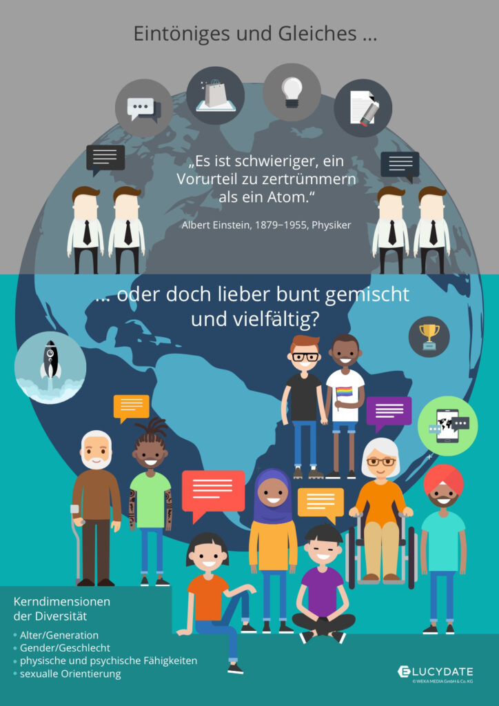 Diversität Poster